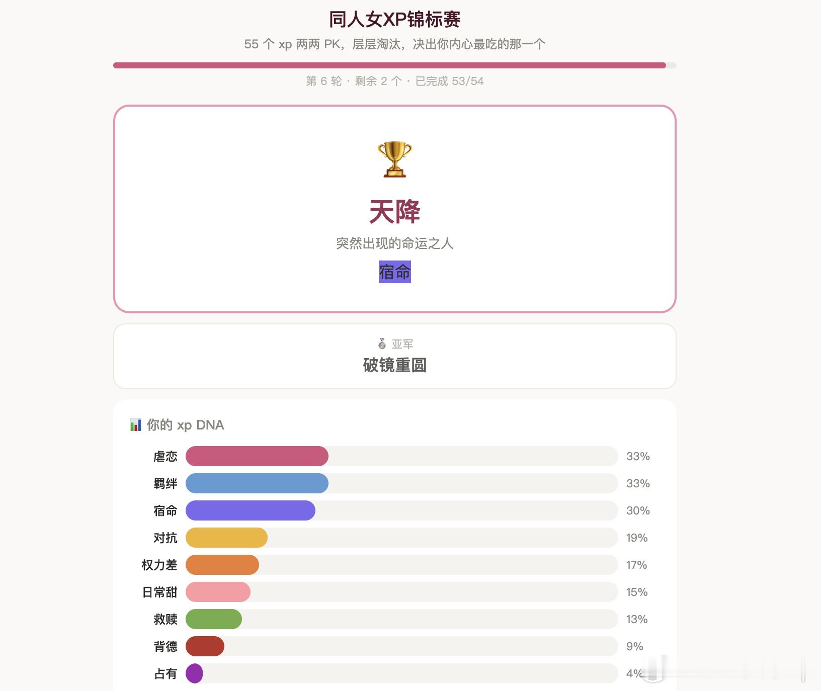 比来比去，还是天降胜出 