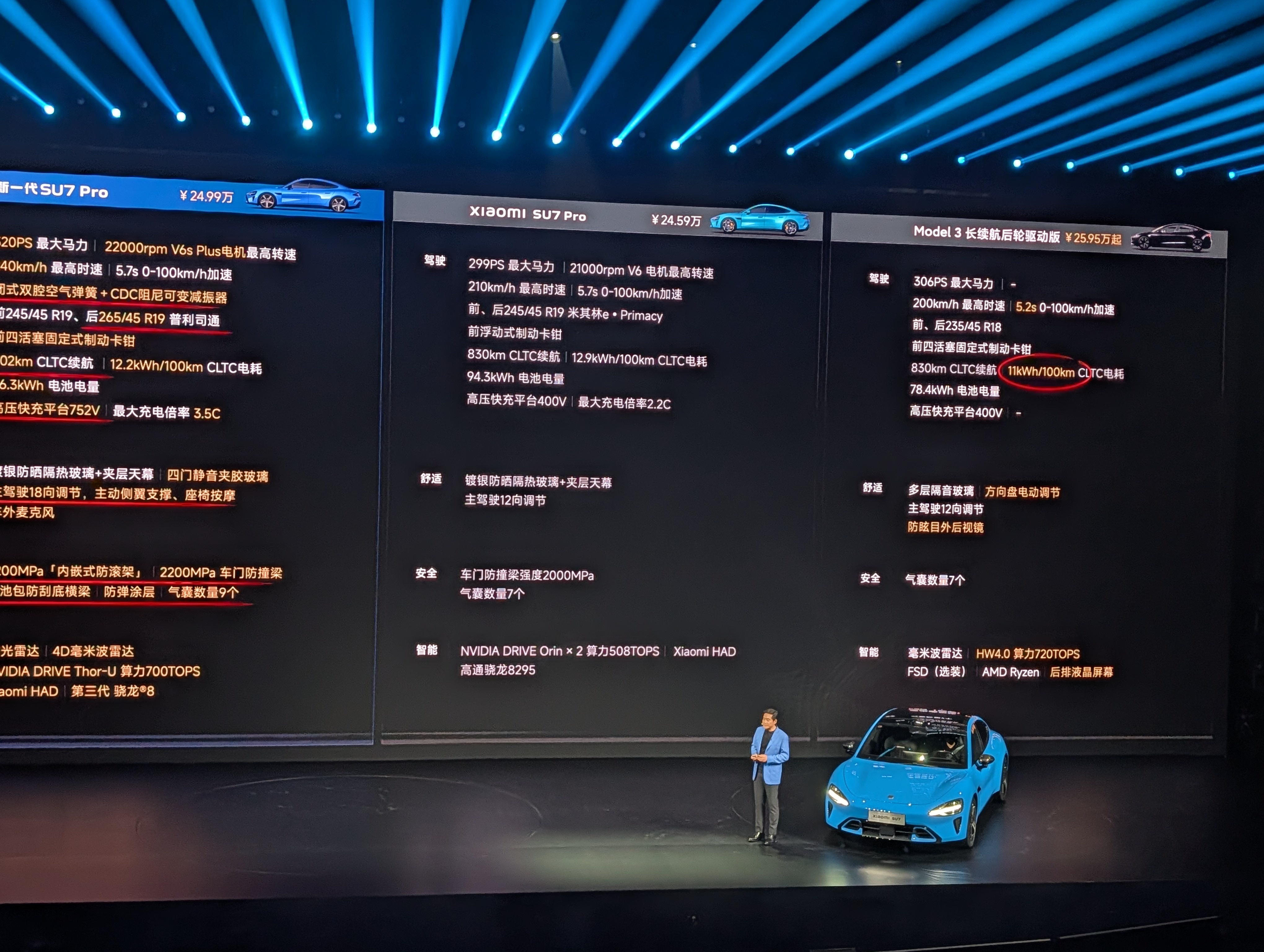 新一代小米SU7 21.99万起来标准版即配激光雷达辅助驾驶，21.99万；Pr