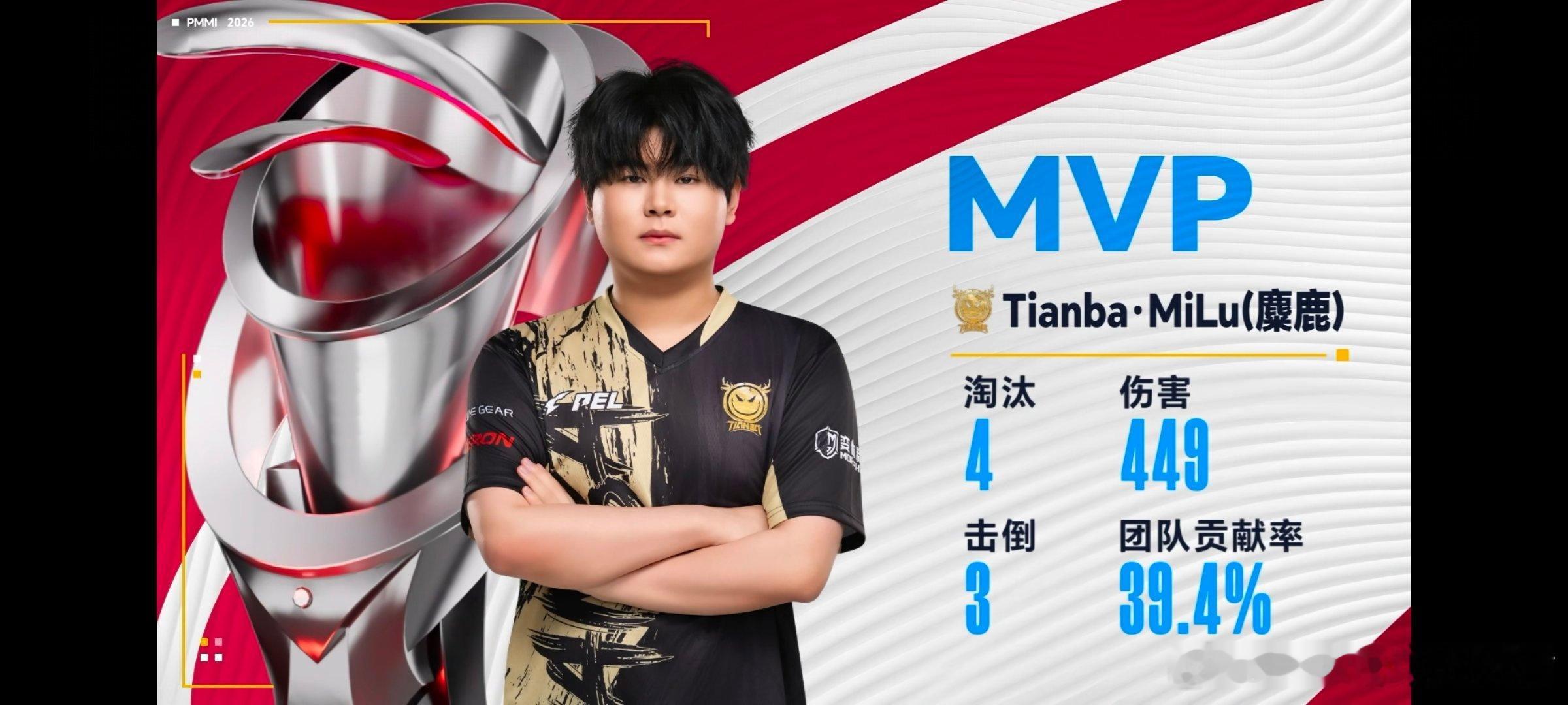 天霸电子竞技俱乐部 恭喜拿下MVP！天霸吃鸡拉开分差天霸澳邀开启赛点