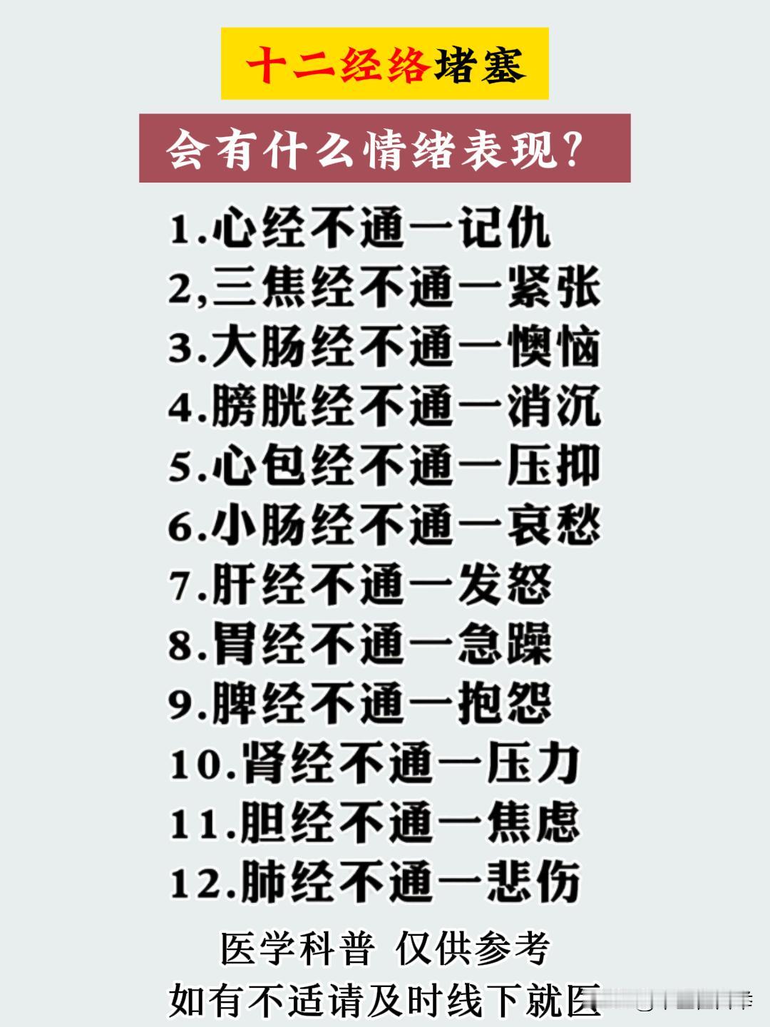 经络堵塞的人，就容易有情绪问题！经常不高兴的人来对照一下，你是哪里堵了？