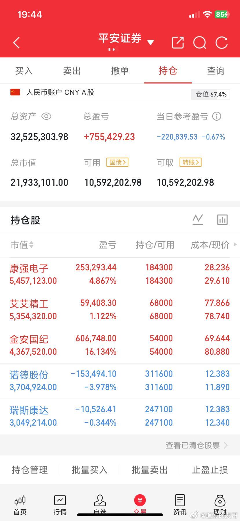 兄弟们，晚上好！这里是我昨天的记录！现在内容限制厉害，不多说，请看图！ ​​​