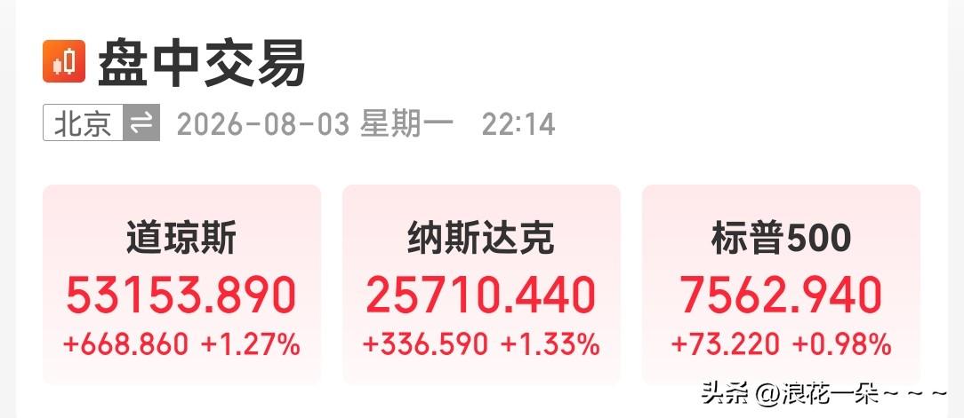 明天不涨都不行了，看看今天美股涨得多好，三大指数上涨，道琼斯指数再涨一下，又突破