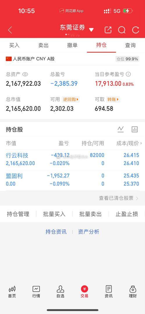 150万本金，目标1年做到1000万，1年翻五倍，欢迎各位前来验证！今日卖出：盟