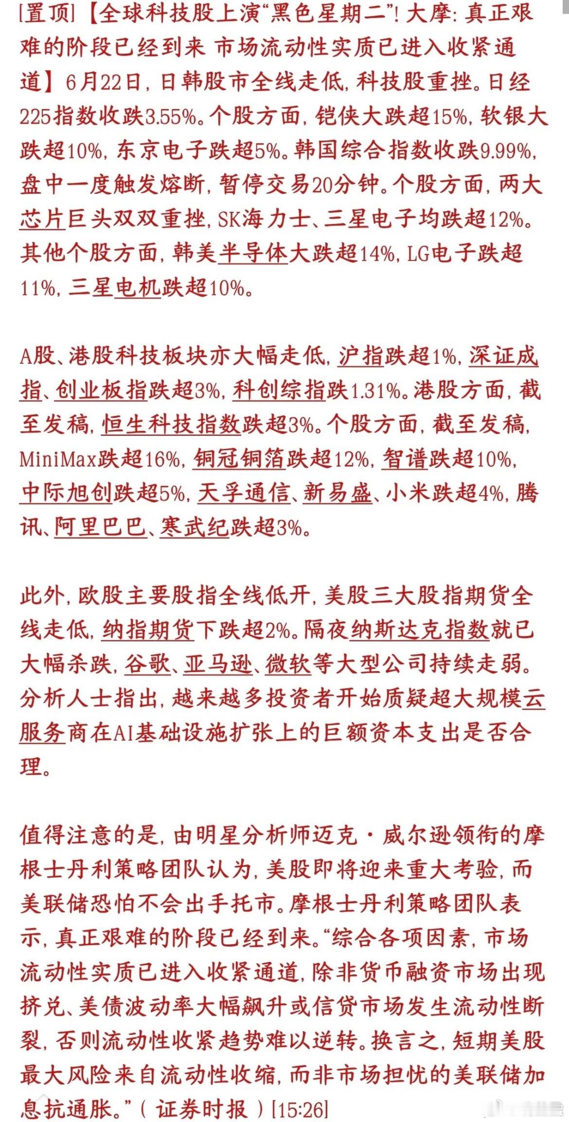 连锁踩踏来袭！全球股市集体下挫，后市别再盲目追概念小票！ 