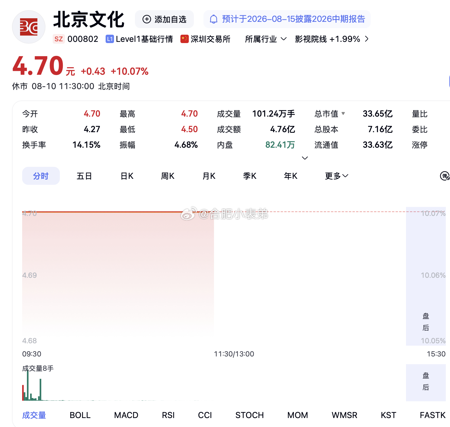 沈腾400亿票房中国影史第一人太强了！沈腾新片《欢迎来龙餐馆》口碑爆火，直接拉动
