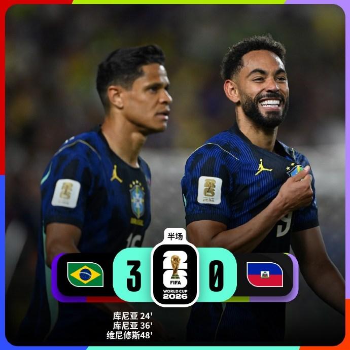 6月20日世界杯战报！

世界杯小组赛C组第2轮，仅仅打了半场，巴西 就3-0 