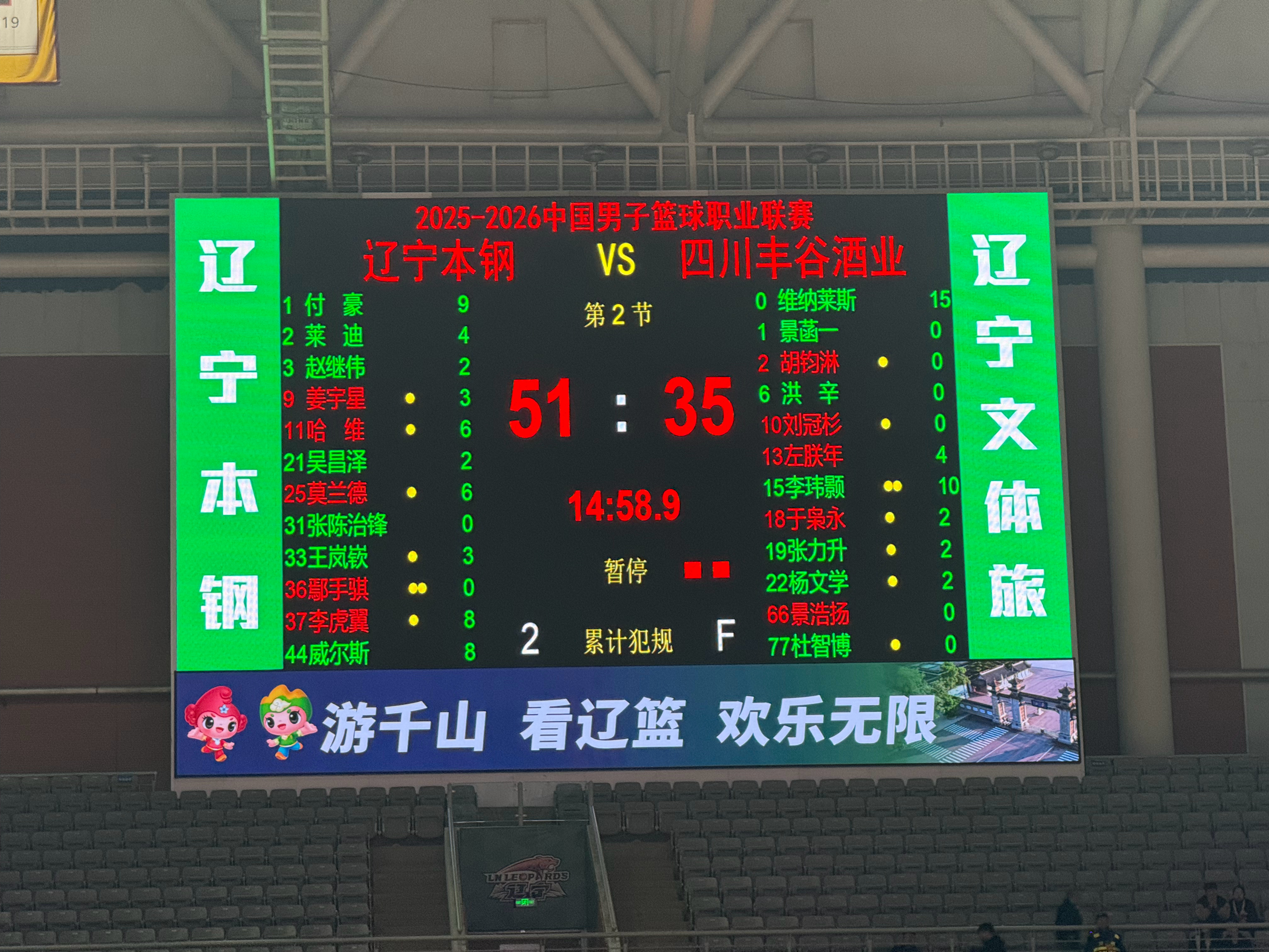 半场领先16分，莱迪出场6分半拿到4分3篮板1助攻。 