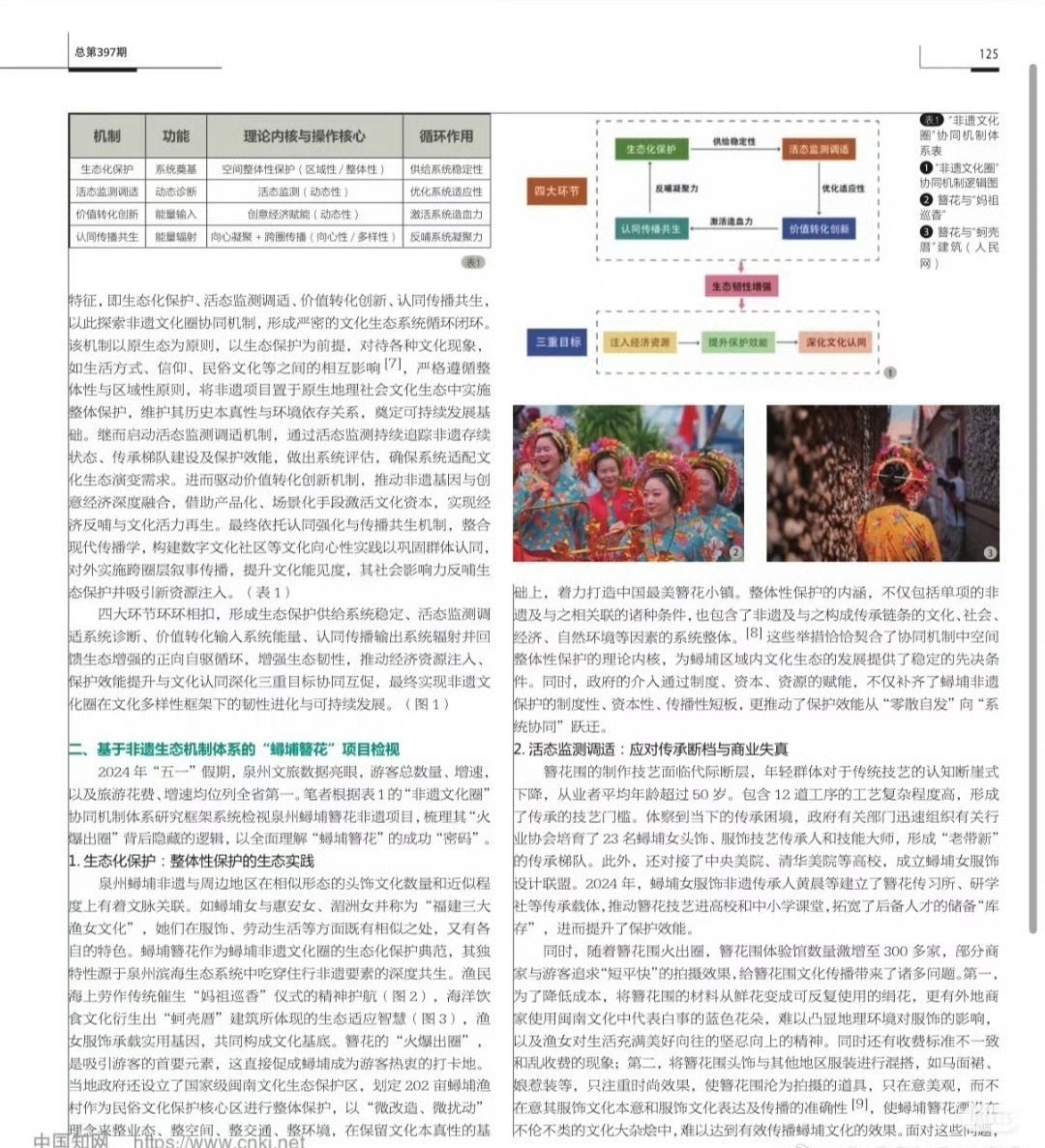 赵丽颖带火簪花上核心期刊 赵丽颖带火簪花，让更多学者聚焦簪花，现在都出cssci