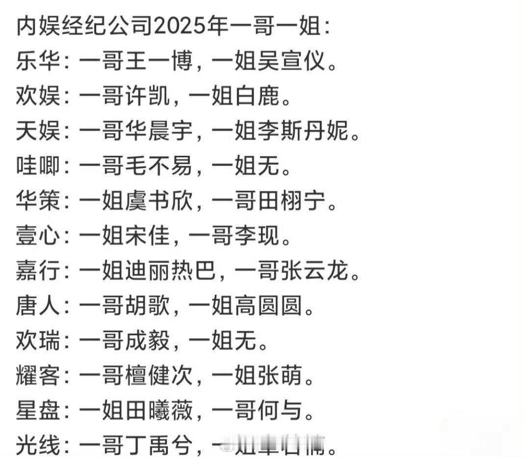 内娱经纪公司一哥一姐为了一个人带了一群人上热搜华策一姐虞书欣一哥田栩宁 ​​​