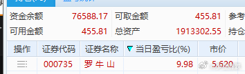 罗牛山盘中涨停因动画电影《牛来》反向爆火引发的“牛字辈”玄学炒作封上涨停，看来金