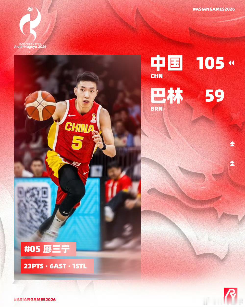 中国男篮vs巴林男篮中国男篮 亚运会男篮小组赛第二轮，中国男篮105‑59大胜巴