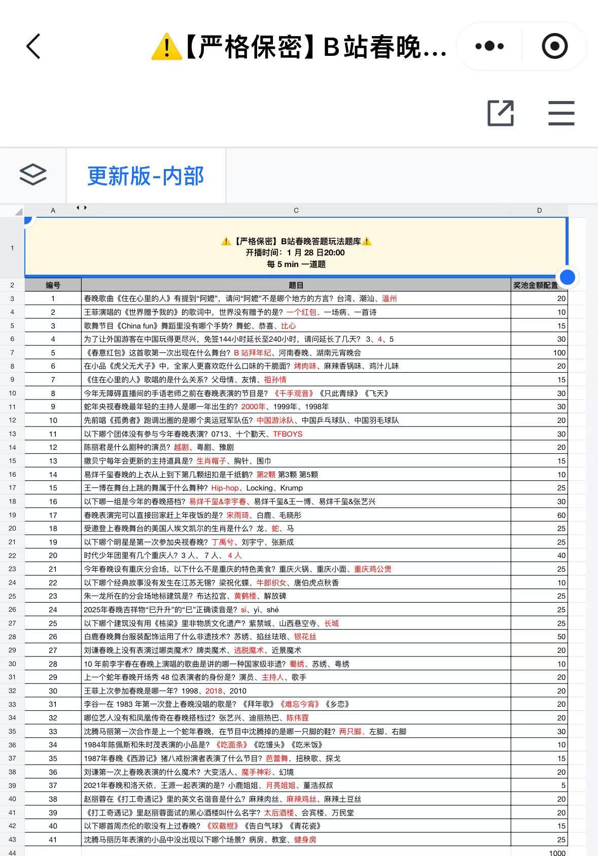 b站春晚题库泄露  先前b站拿了今年的春晚转播权，还要在春晚直播时撒币，用户答题