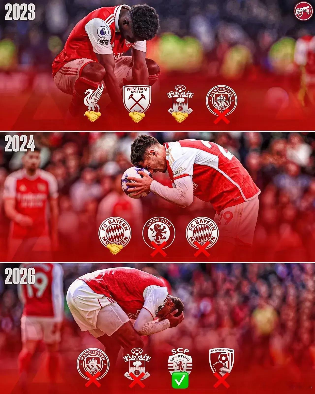 欧冠联赛阿森纳球迷最慌什么？四月拉胯啊！熟悉的剧本再度来袭，破局关键在塔帅与全队