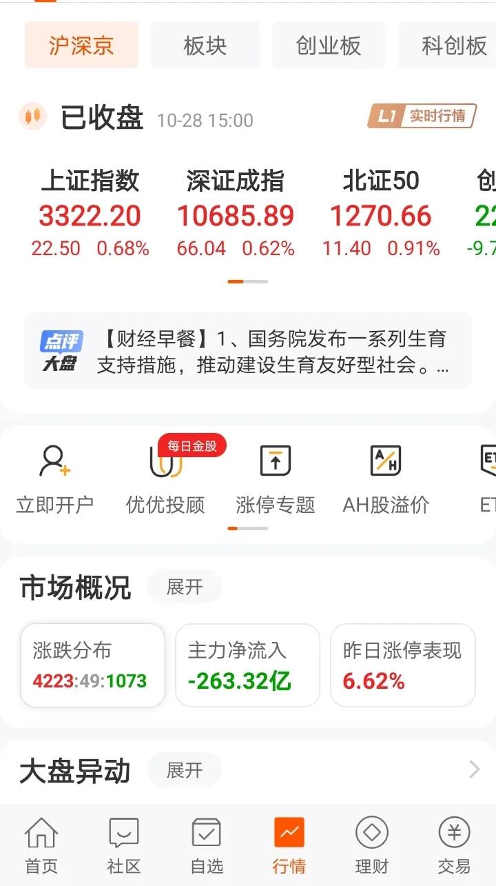妖股，垃圾股暴炒，题材反复活跃，轮动很快，但主线却很清晰，并购重组成为市场追捧的