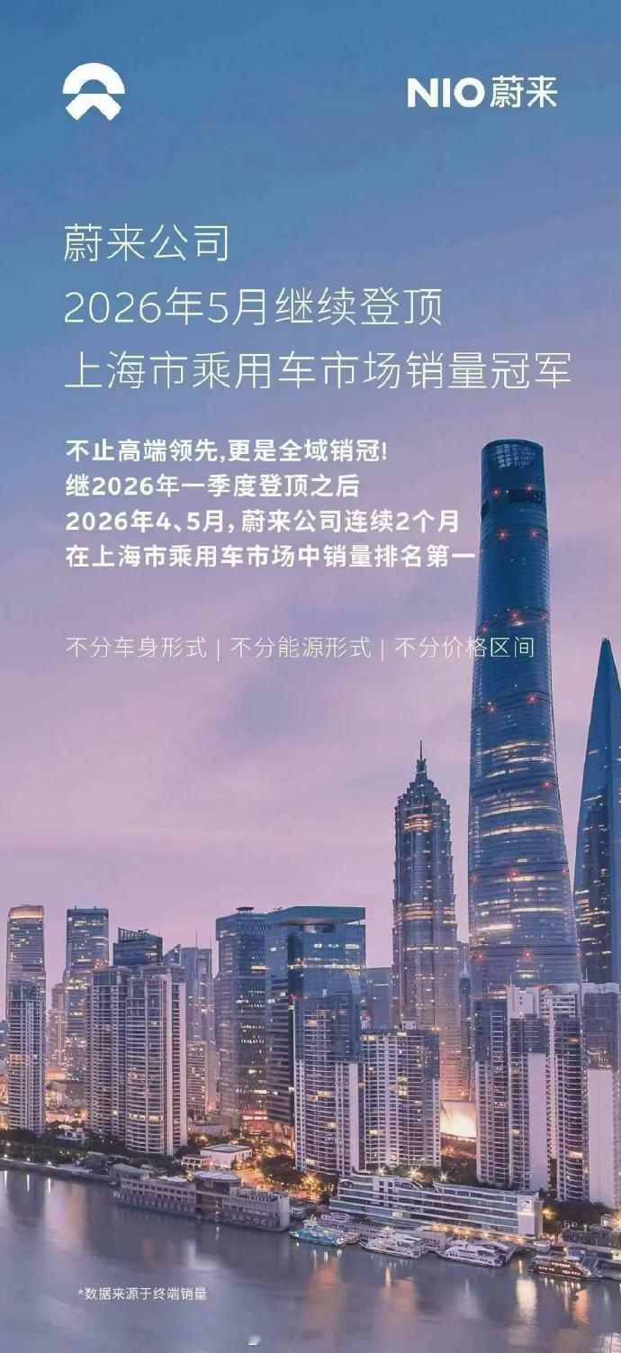 特斯拉也不是什么金刚不败之身蔚来在上海就击败了它（还有合肥）持之以恒，总会见效的