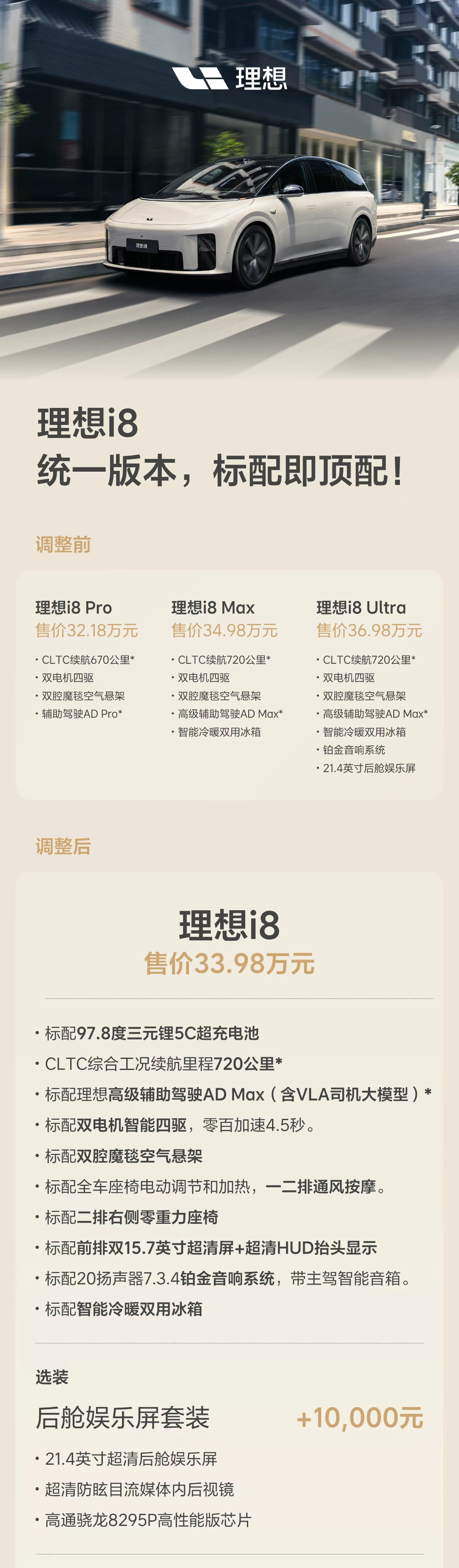 理想i8 调整配置和售价了，把三个版本统一成了单一版本，售价 33.98 万。具