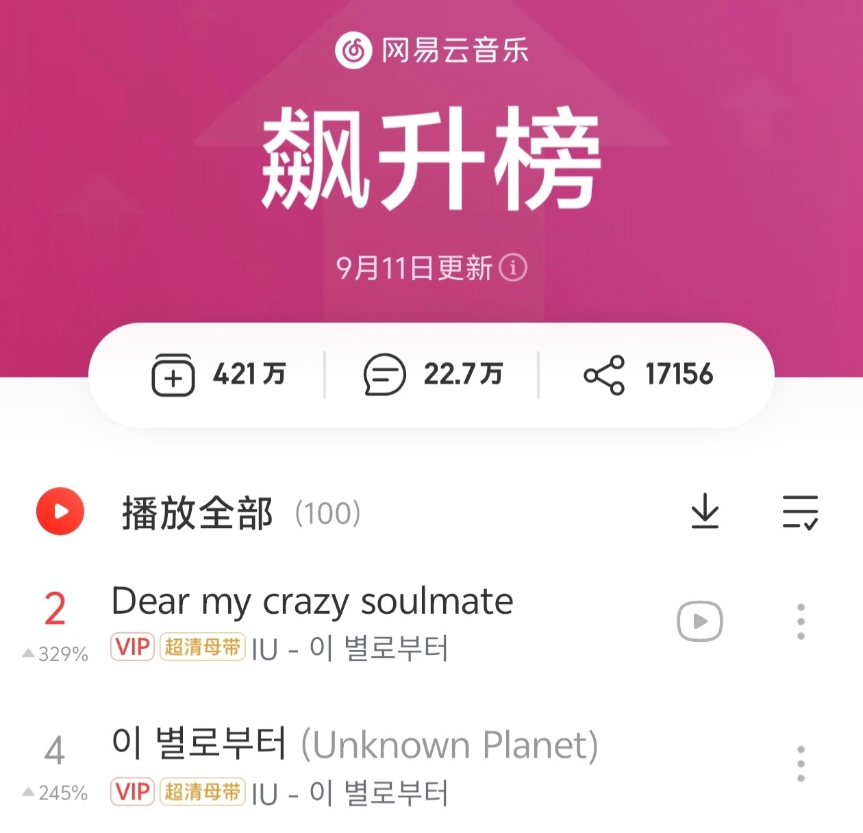 网易云新歌榜Dear my crazy soulmate 6️⃣이 별로부터 1