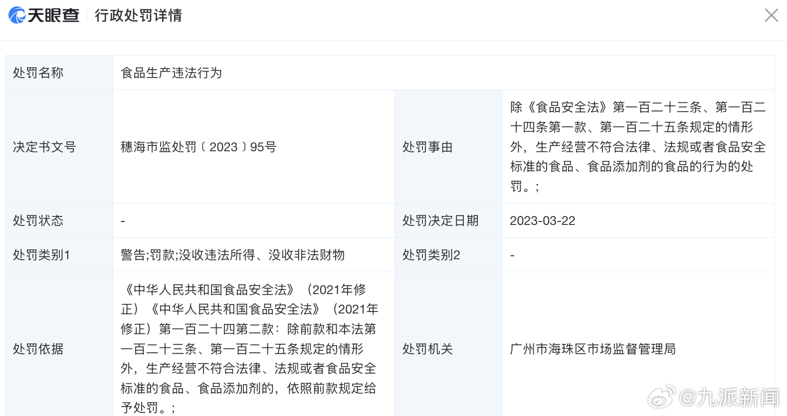 #寿司郎三周内两地门店曝卫生争议#【#9家寿司郎经营主体曾被行政处罚#】9月4日