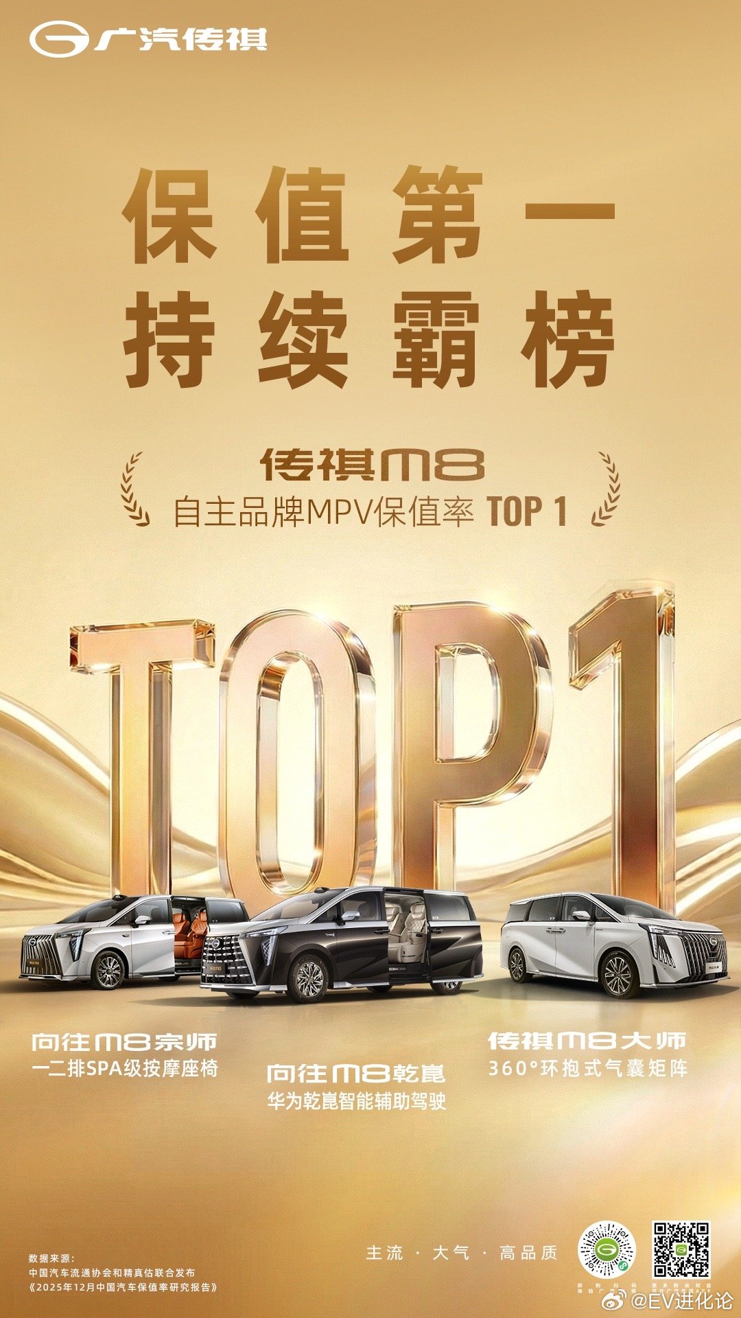 今年一季度，广汽传祺卖出了92129辆车，同比增长33%。这个数字放在当下市场里