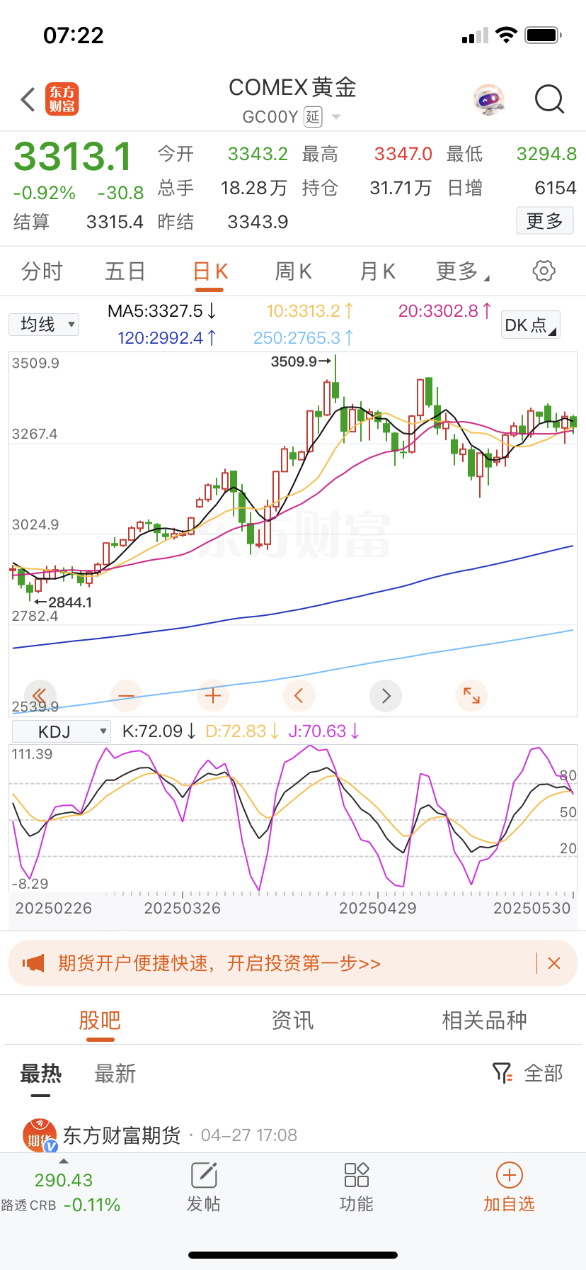 只要黄金金价不涨就好，下周趋势不变，美股还是向上。 ​​​