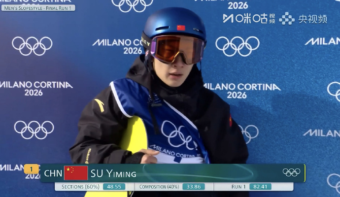 快来看坡面障碍技巧决赛，苏翊鸣第一轮82.41分，第二轮79.90分，暂列第一?