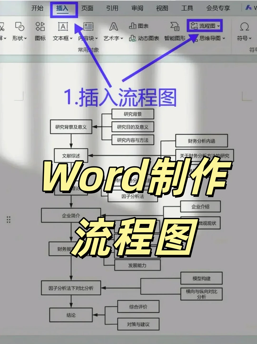 word怎么画系统框图？