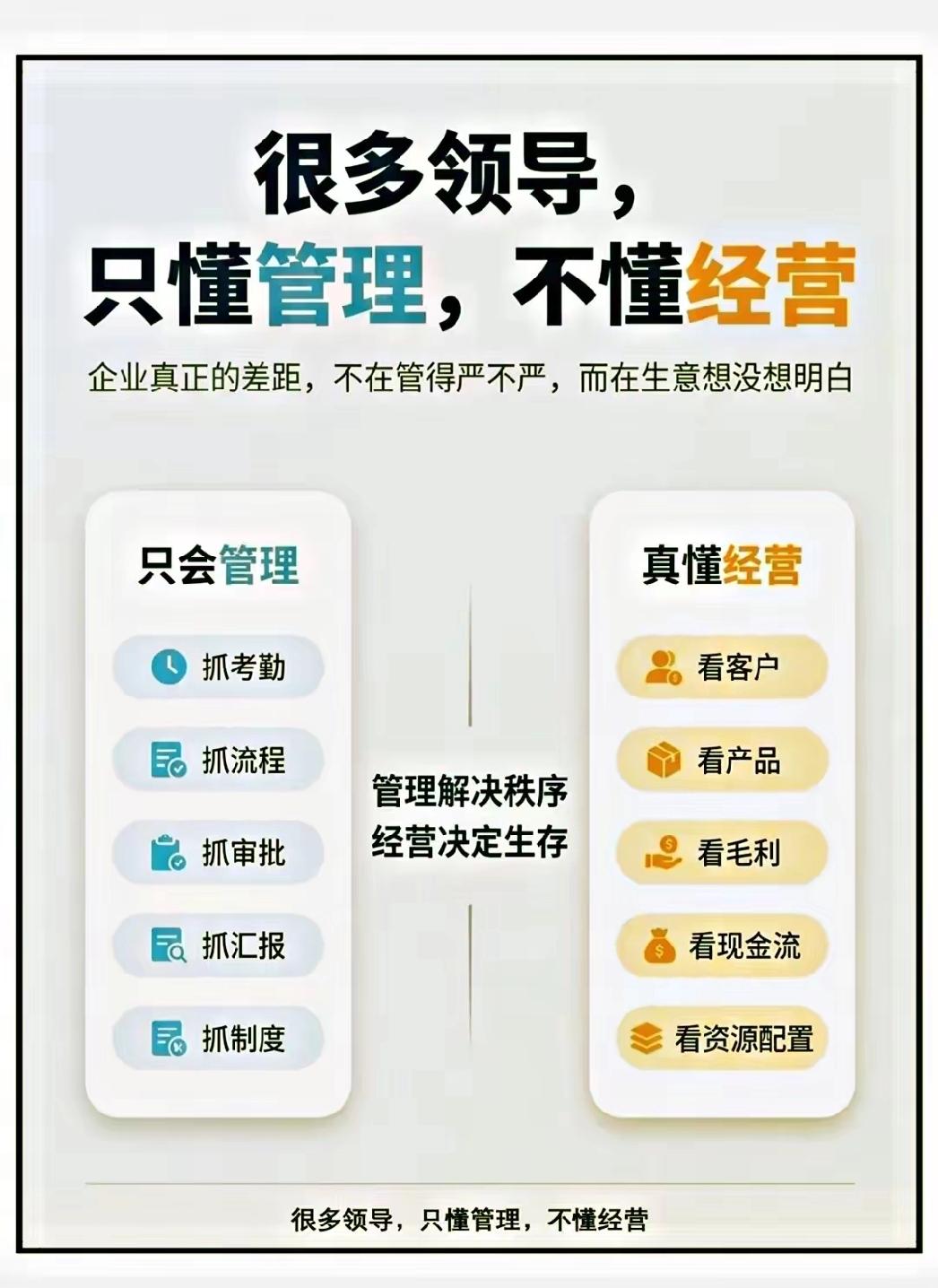 企业领导者，如果不能区分经营和管理的区别，相当于企业失去框架，把管事当做经营，这