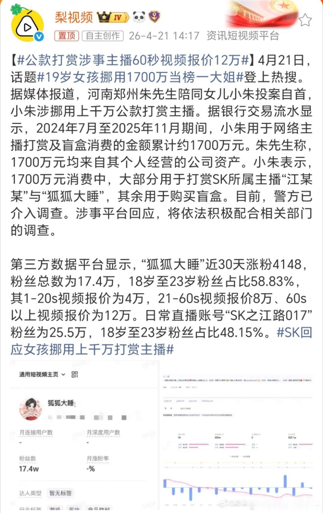 公款打赏涉事主播60秒视频报价12万真的是人傻💰多啊？这样的人把一个家都毁了吧