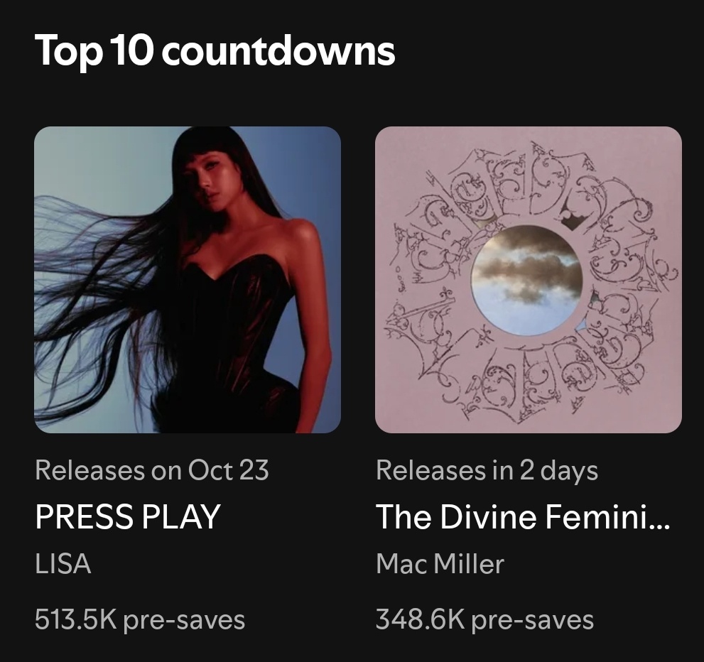 LISA《PRESS PLAY》Spotify预存数突破5️⃣1️⃣万🎉超过李