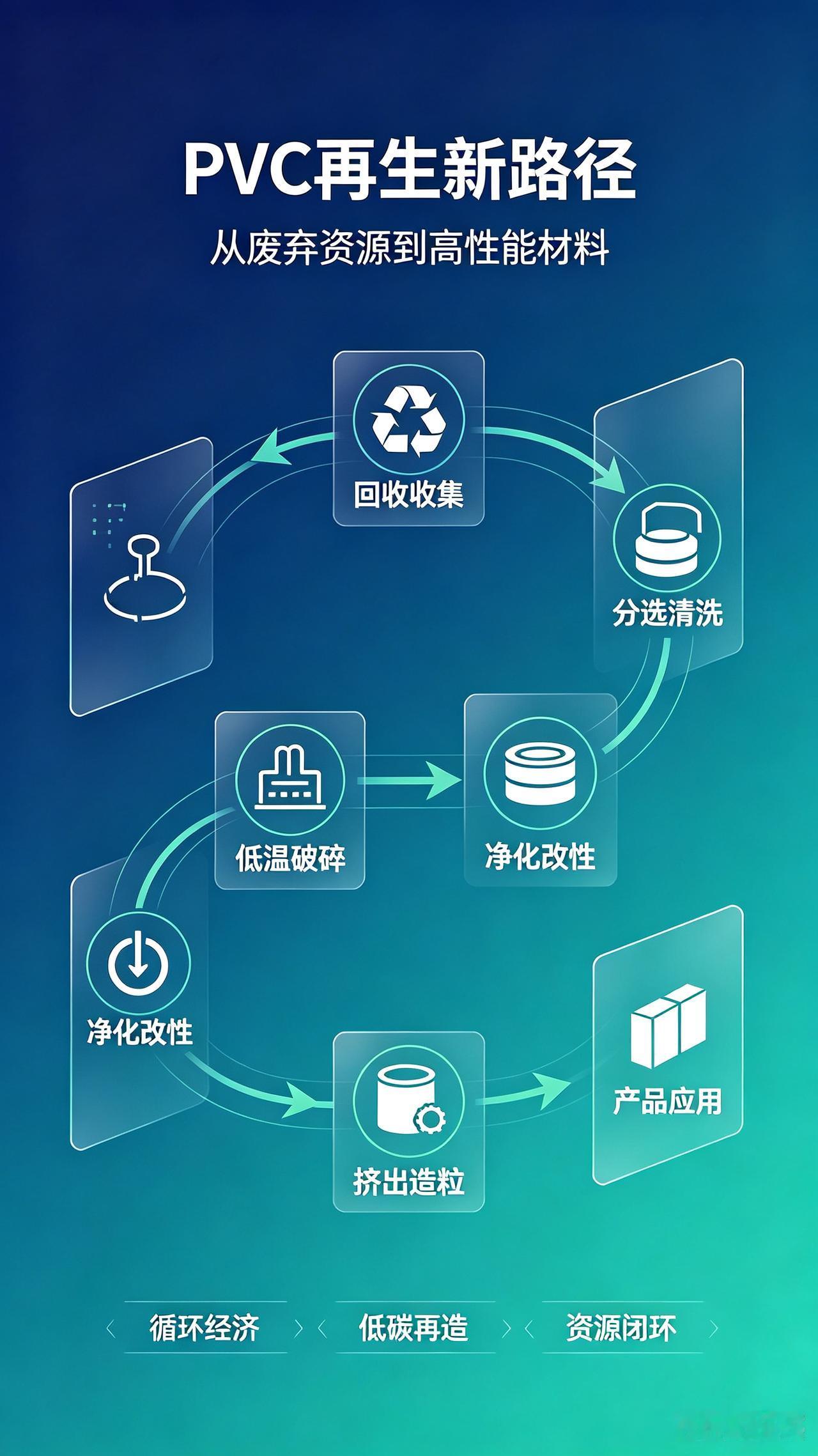国际前沿科技简讯（8月29日）美国AI产业的未来前景如何 美国科研团队公布一项塑