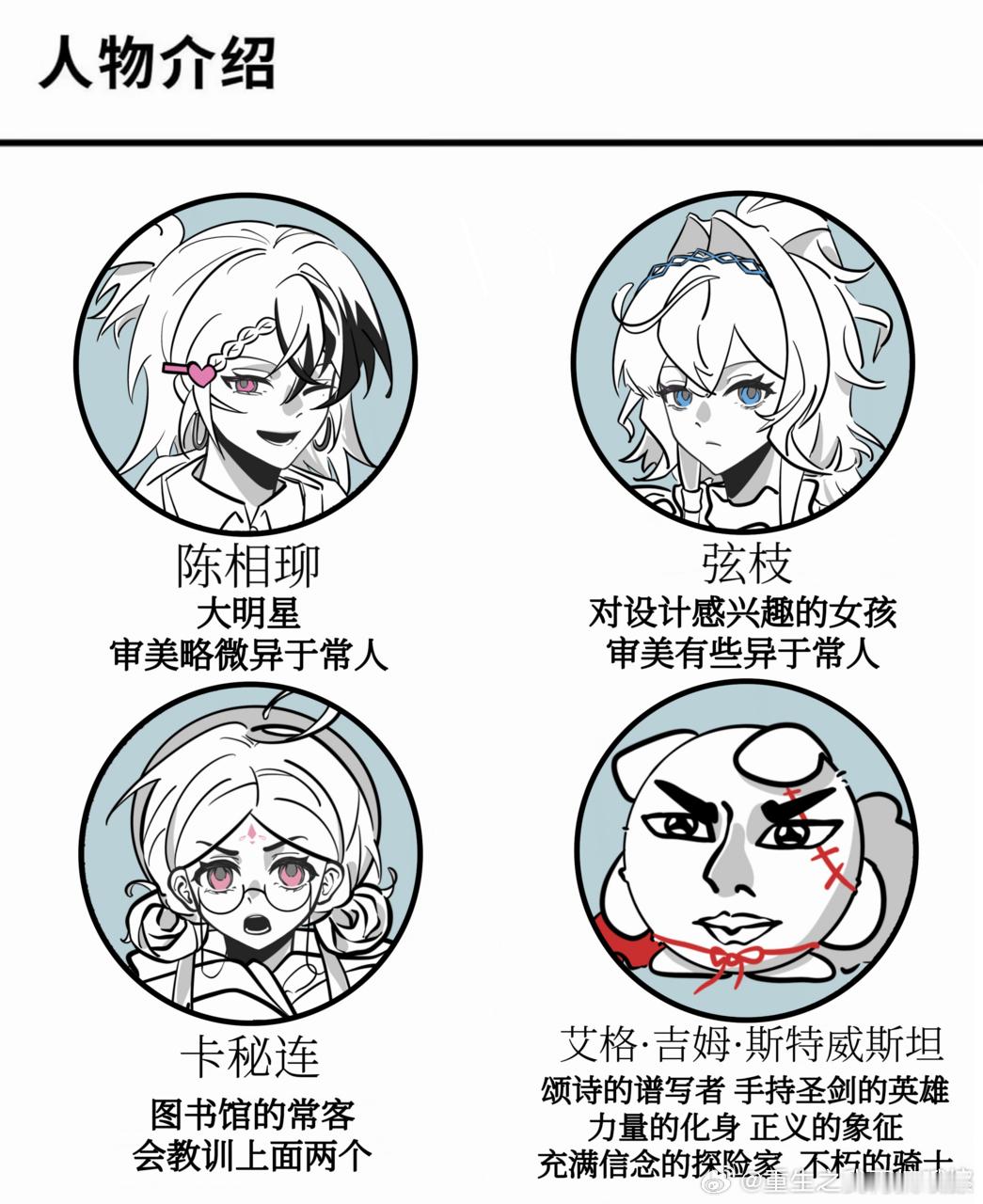 【制作了】家oc们的ntr登场人物介绍……以及最后一格的神秘物体其实是右上女子的
