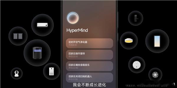小米HyperMind 2.0经过3个月的深度迭代，将于8月1日正式开启内测 ​