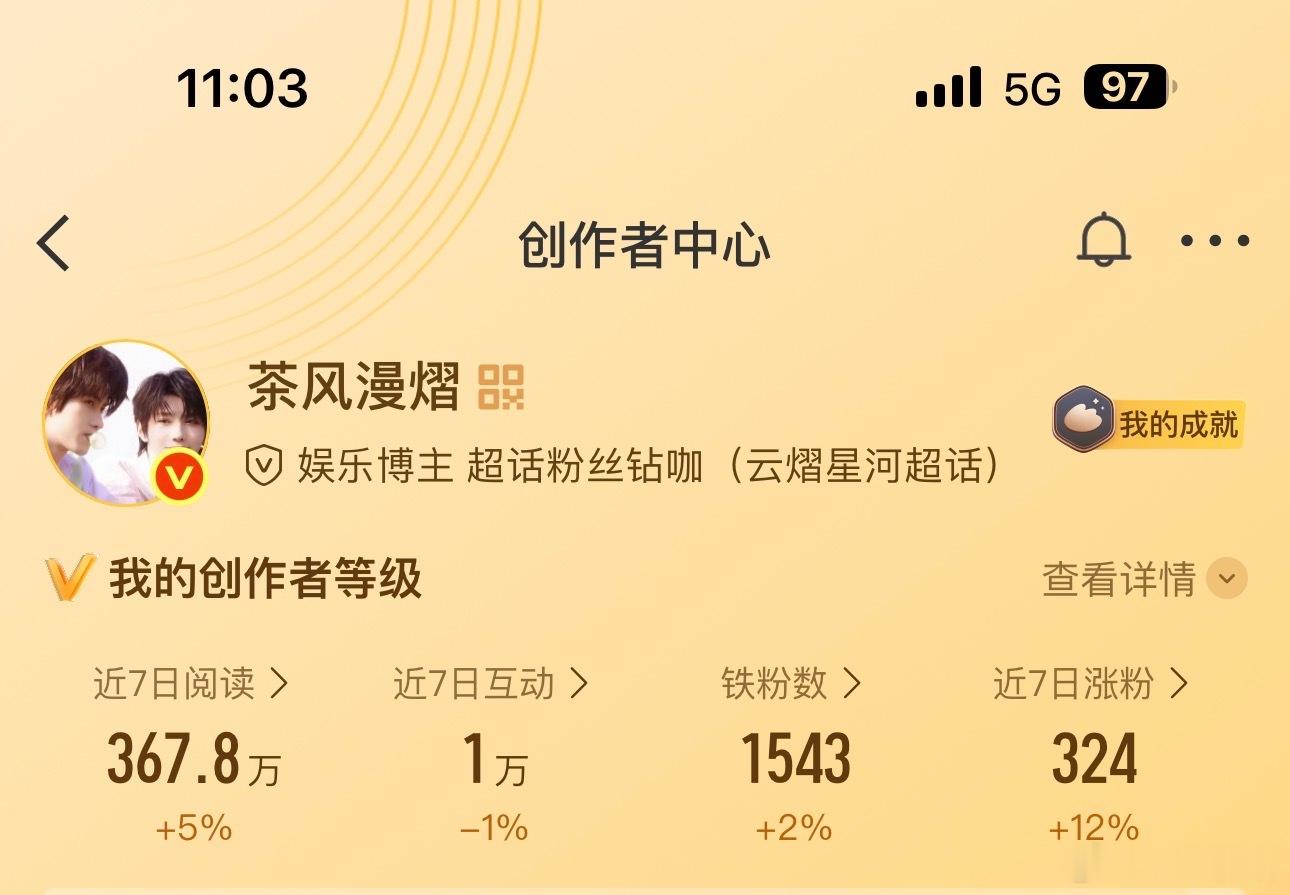 大眼，你这是又让我活过来了铁铁们，来动动，郝嘛