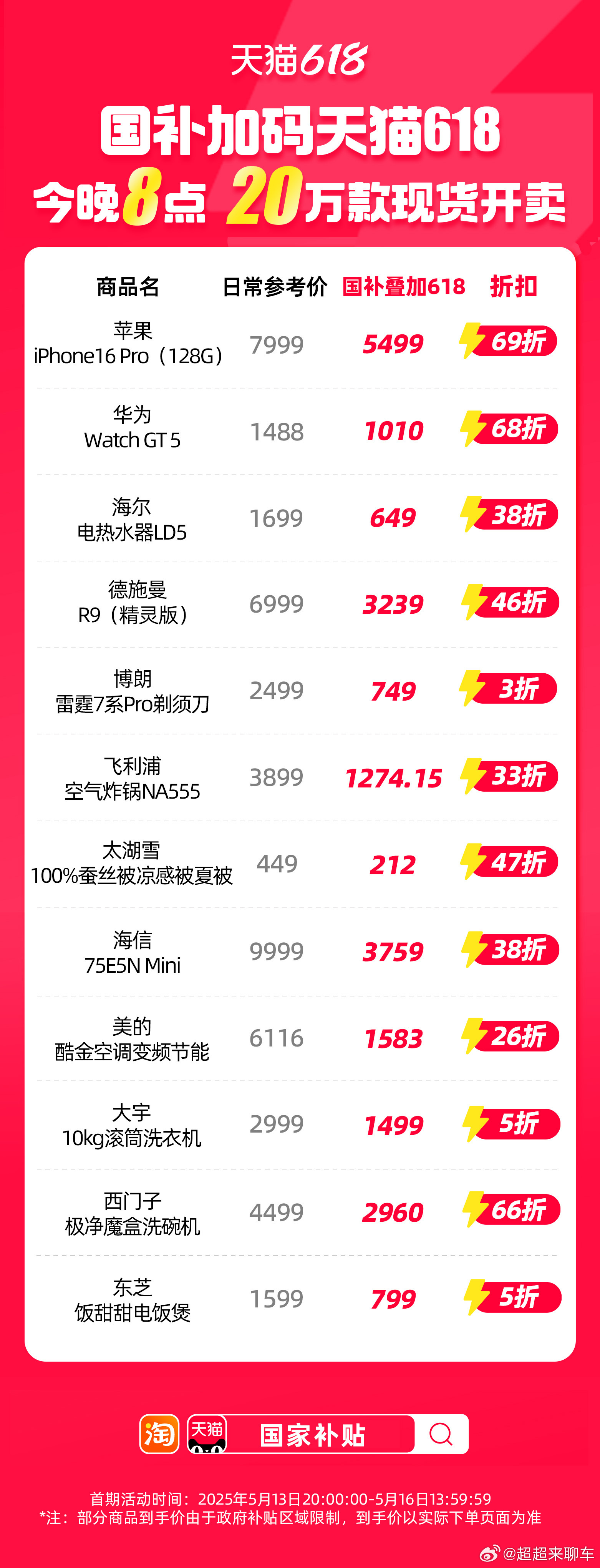 还有谁不知道今天是就可以开始天猫618预售了！正好想换耳夹式耳机了，天猫618今