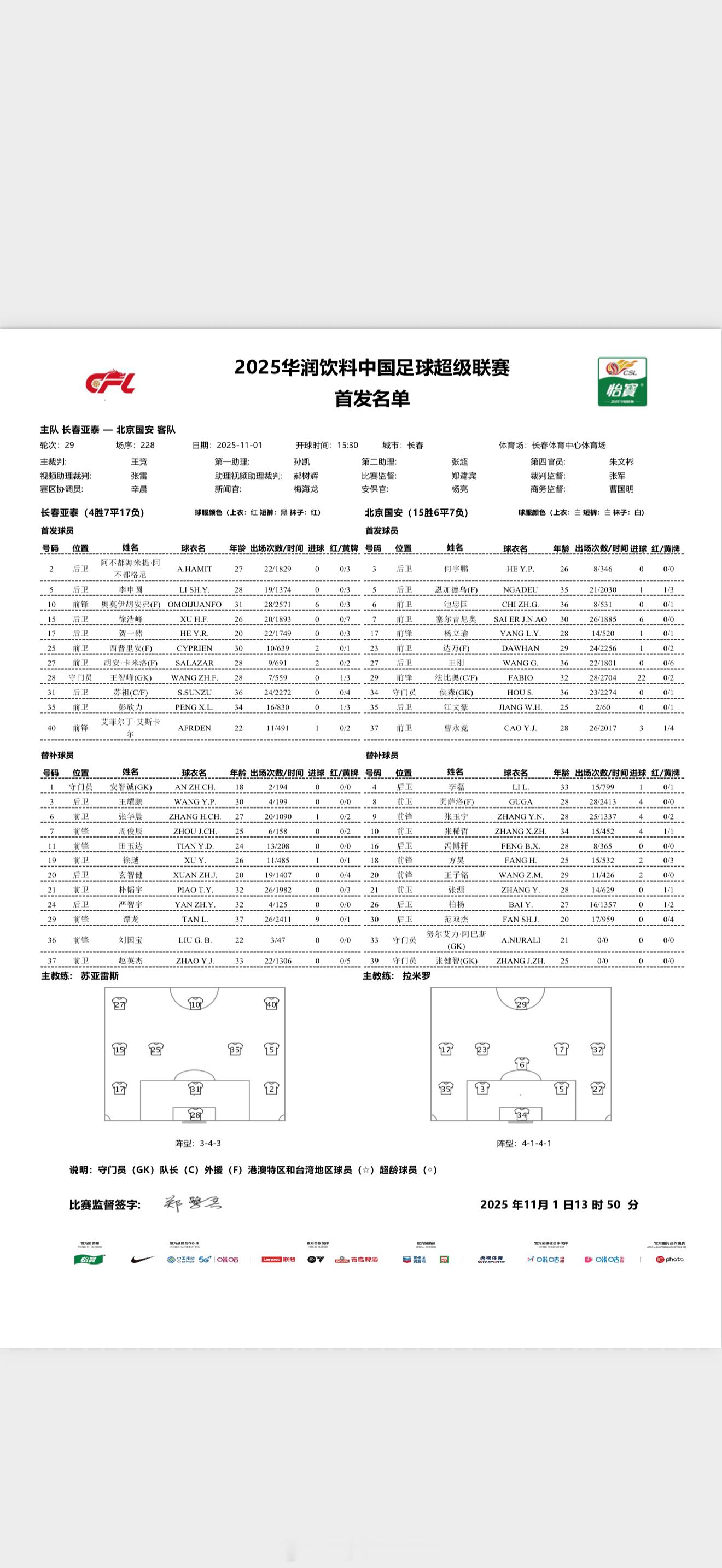 国安客战长春首发北京国安[超话]  ​​​