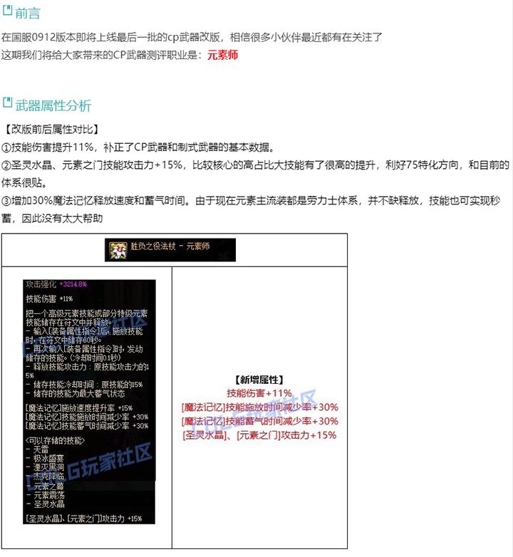 DNF元素武器改版，特化75成主流