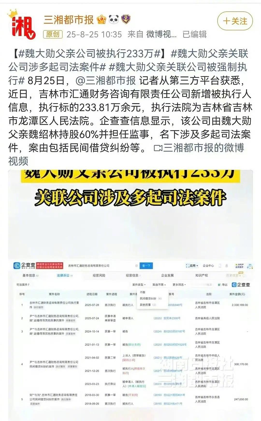 魏大勋父亲公司被执行233万，这是怎么了？ ​​​