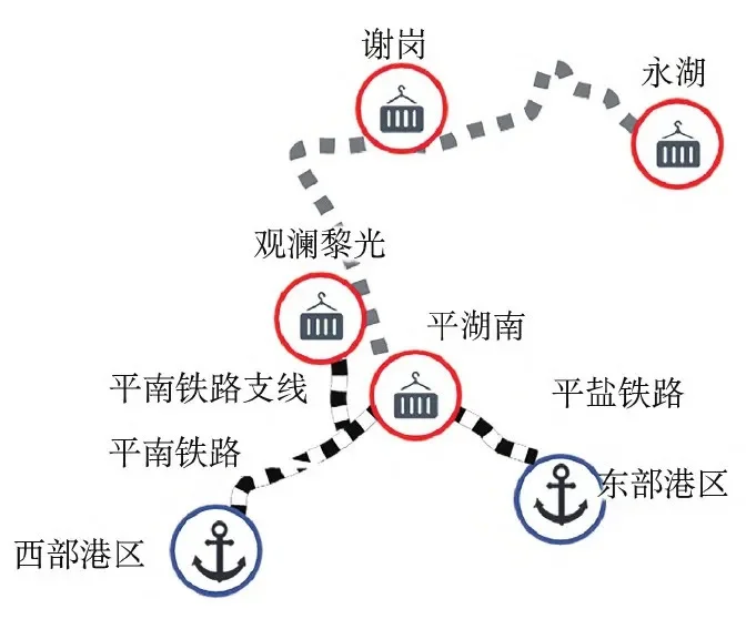 深圳近距离内陆港布局方案示意图