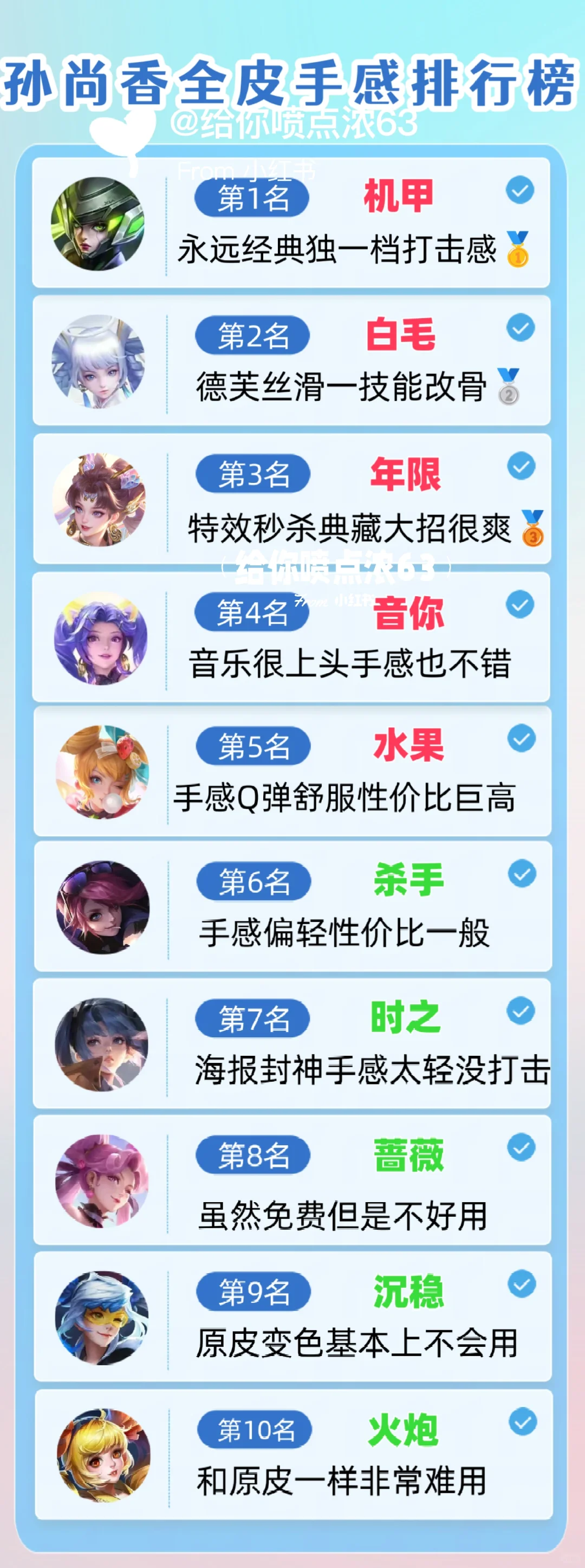 王者荣耀，孙尚香皮肤手感排行榜！