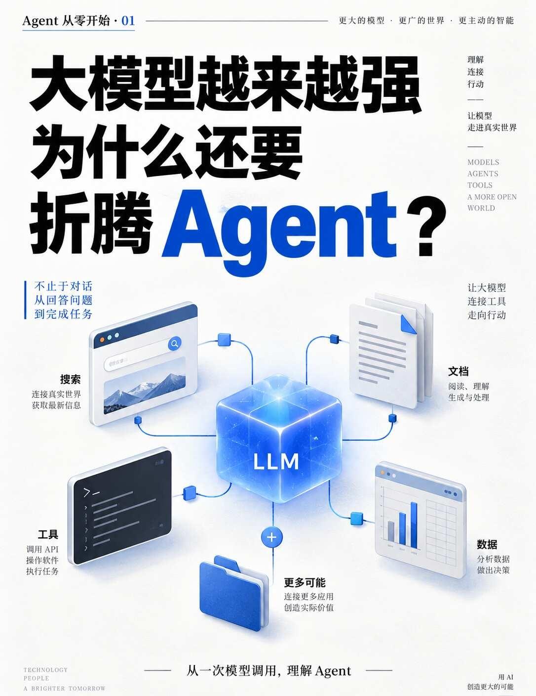 【从0开始入门Agent】01-为什么需要Agent？
我的秋招基本上结束了，b