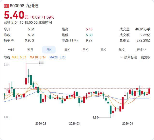 九州通刚刚与麻城市政府签下战略合作协议，这次的目标是大别山中医药产业！ 4月14