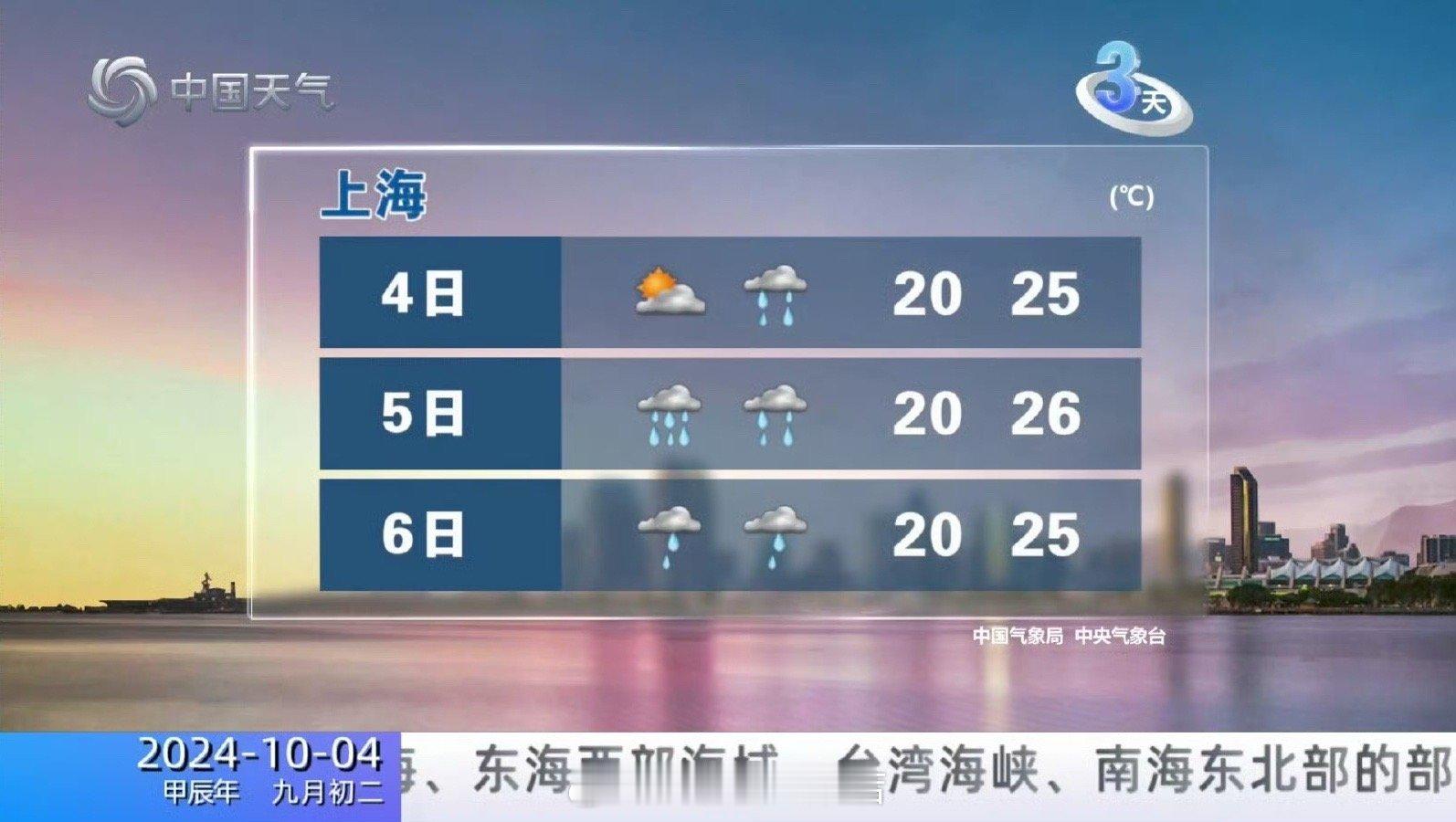 百视通播控之中国天气频道已经切入高清信号 ​​​