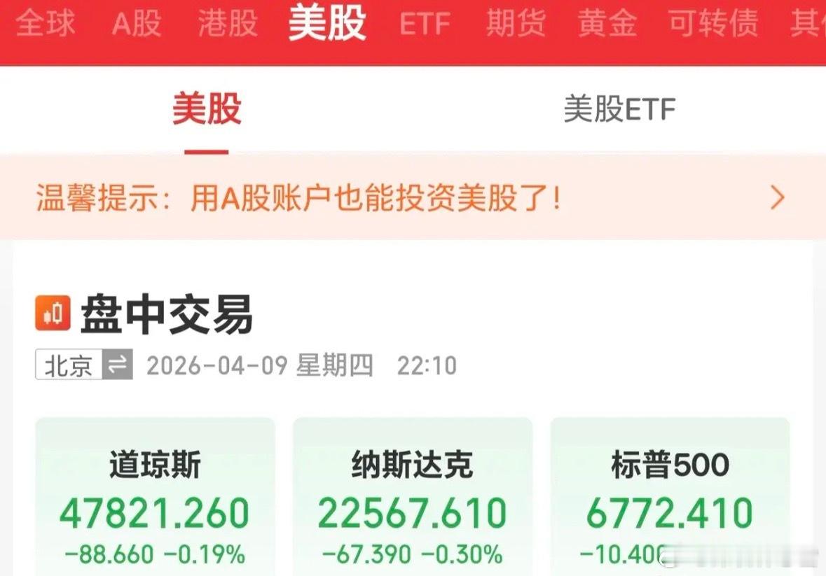 美股顶住中东不确定性！A股明天有修复盼头了？今晚美股低开高走，三大指数虽波动但跌