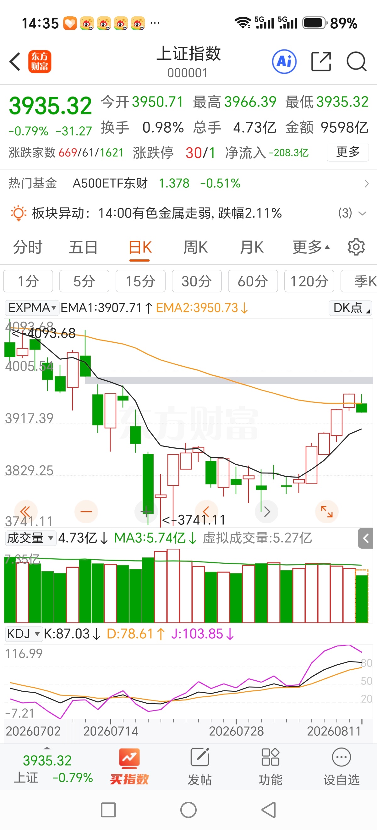 本来还想说话的，看到有人在评论区那么狂，不想说话了，我师父让我做一个见死不救的人