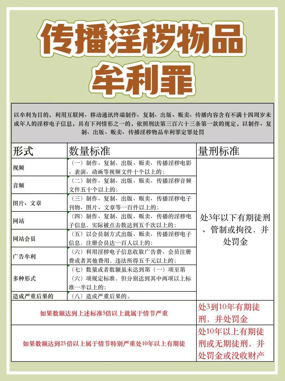 望周知 hyh对所有人一视同仁 