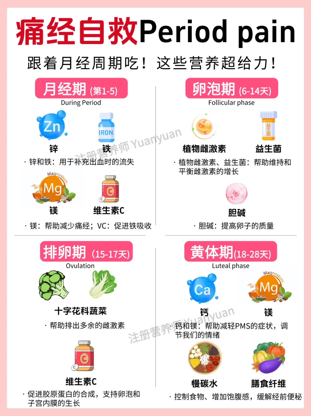 按照生理周期吃 缓解姨妈痛和坏情绪