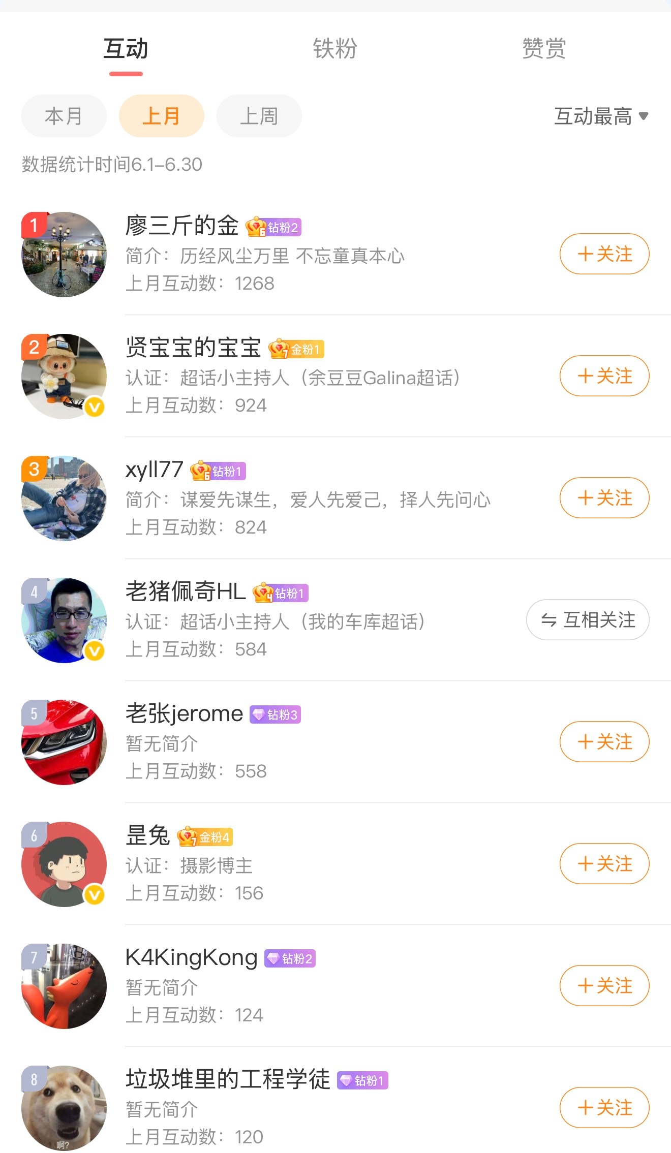 请上月互动榜前三的同学私信我地址，小礼物奉上🎁 北京