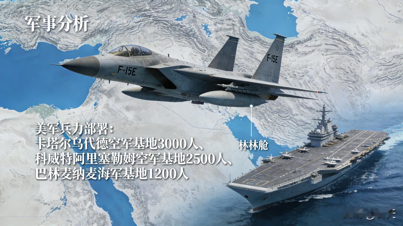 1月21日，特朗普在达沃斯演讲及后续表态中提及美军订购25架B-2隐形轰炸机，核