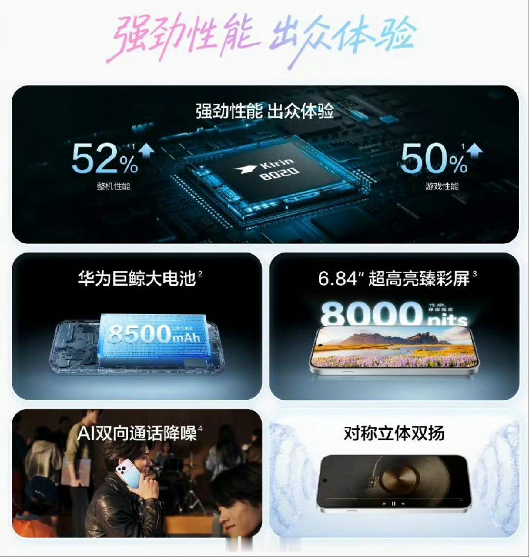 还是亲民手机📲华为nova16se起售价2499