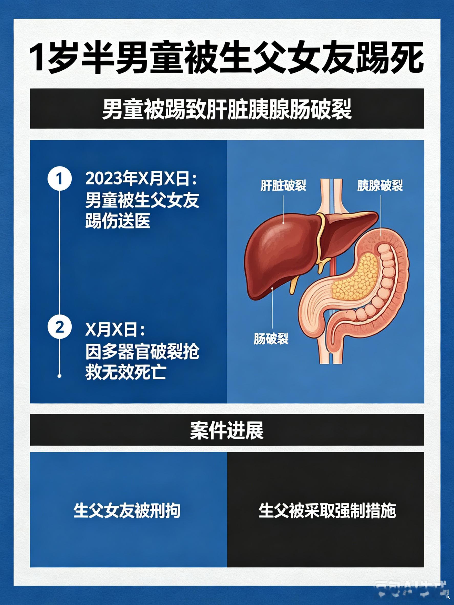 1岁半男童被生父女友踢死1岁半男童被踢致肝脏胰腺肠破裂 广东开平一名1岁半男童遭